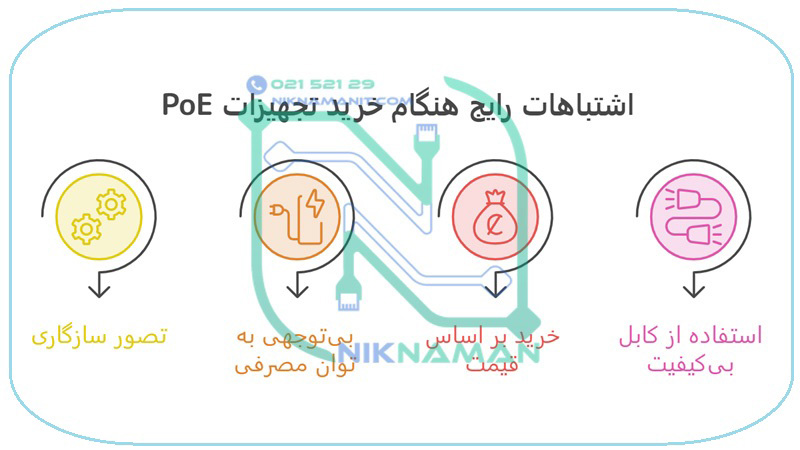اشتباهات رایج هنگام خرید تجهیزات PoE